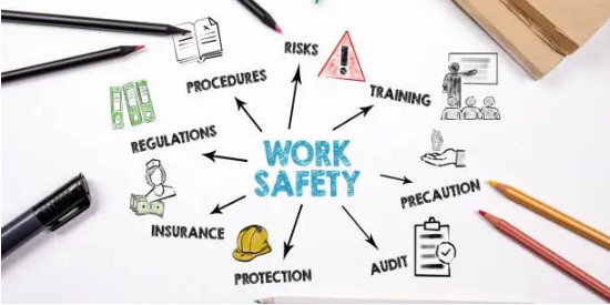 Best Practices for workplace Safety Solutions Selection