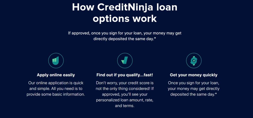 What Is the Application Process for CreditNinja Loans